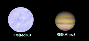 하늘·바다 연상 '마루·아라', 외계행성 이름으로 쓴다