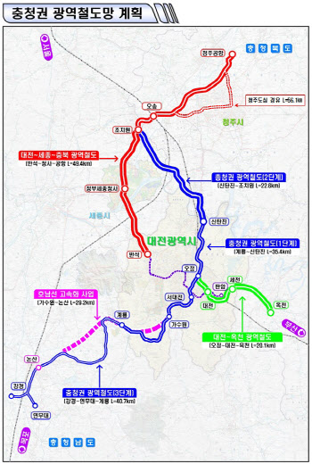 대전시, 충청권광역철도1단계사업 등에 국비 175억 추가 확보