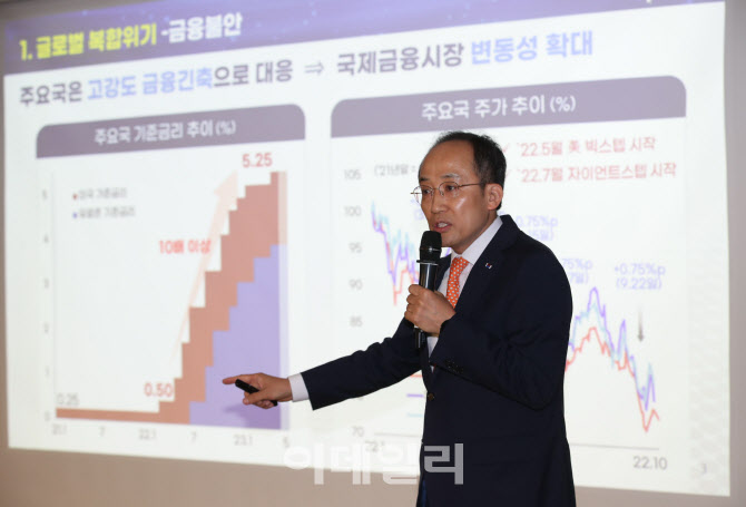 [포토]국민공감 공부모임 강연하는 추경호 부총리