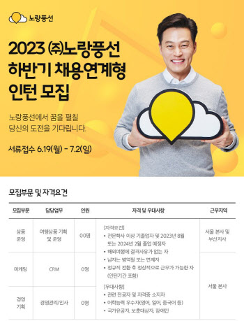 노랑풍선, 2023년도 하반기 채용연계형 인턴모집