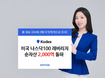 삼성자산운용, KODEX 美나스닥레버리지 순자산 2천억원 돌파