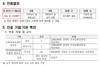 “책 읽는 일터 찾는다”…독서 우수직장 인증 신청 접수