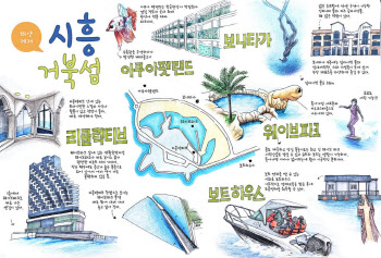 시흥시, 거북섬 시티투어버스 운행 개시