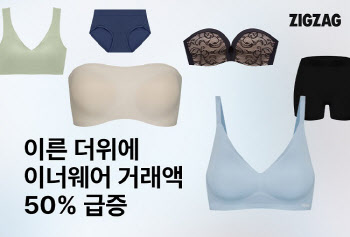 지그재그, 이른 더위에 이너웨어 브랜드 거래액 50% 증가