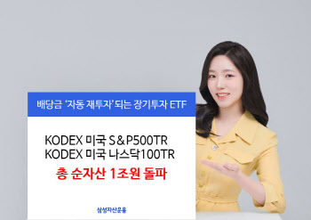 삼성자산운용, KODEX 美S&P·나스닥TR ETF 순자산 1조 돌파