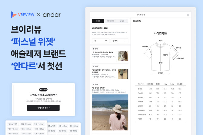 “내 체형에 맞는 리뷰만 본다”…브이리뷰 ‘퍼스널 위젯’ 첫선