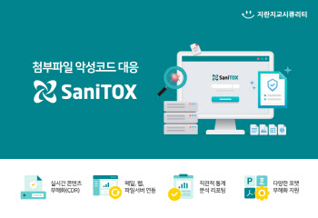 지란지교시큐리티, 인천시청에 '새니톡스' 솔루션 공급