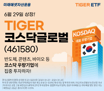 미래에셋운용, TIGER 코스닥글로벌 ETF 상장