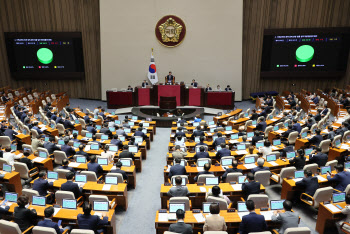 후쿠시마 결의안·이태원특별법 처리에…與 “일방적 폭주”