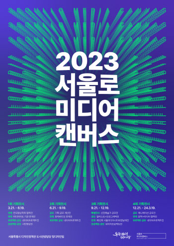 디노마드, 2023년 서울로미디어캔버스 대행 운영
