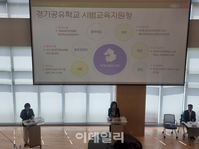 새로운 경기교육 브랜드 '경기공유학교' 내년 용인 등 6곳서 첫 선