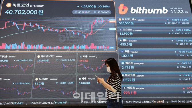 [포토]비트코인, 4천만원 유지…ETF 상장 기대감 '들썩'