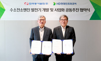 HD현대인프라코어, 한국동서발전과 발전용 수소전소엔진 개발 협력