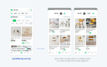 가구·인테리어까지…네이버 쇼핑 검색, 멀티모달 AI 적용 늘려