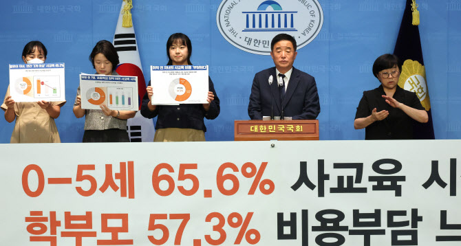 만5세 2명 중 1명 ‘年 3개 이상 사교육’…44% “생활비 줄여”