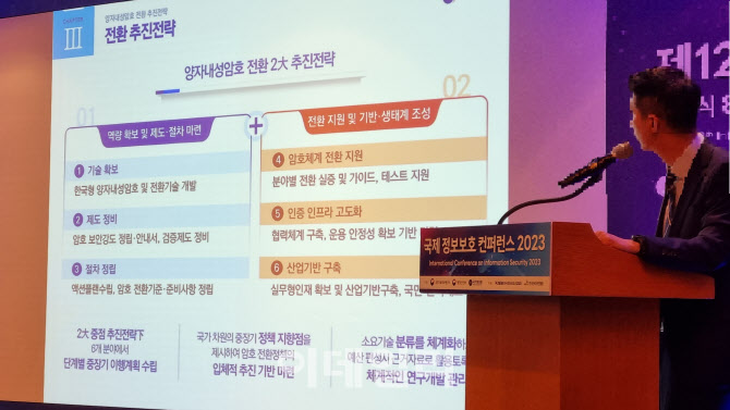 "공인인증서도 뚫린다"…국정원, 2035년 양자내성암호 보급 본격화