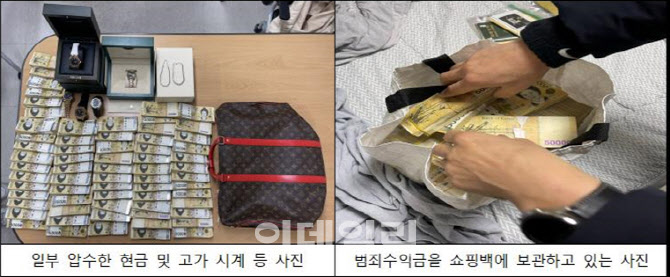 '비상장주식' 270배 부풀려 판매한 일당…조폭 칼부림까지