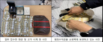 '비상장주식' 270배 부풀려 판매한 일당…조폭 칼부림까지