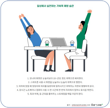 스마트폰·공부·컴퓨터로 괴로운 목... 관리 비법 따로 없는 것이 문제