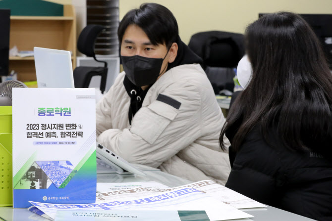 N수생 늘며 서울·지방大 합격선 모두↑…“정·수시 양극화 뚜렷”