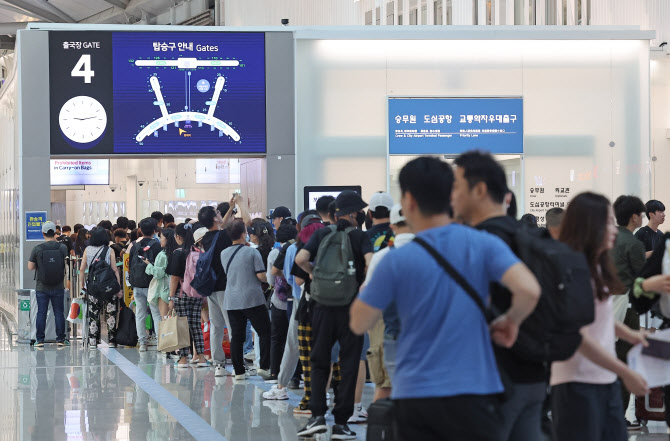 인천공항 국제선 여객, 코로나19 이전 70% 회복