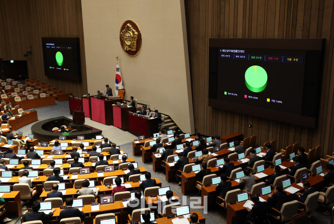 권영준·서경환 대법관 후보자 임명동의안 국회 통과