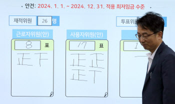 내년도 최저임금 9860원…16시간 노사 혈투 끝 2.5% 인상(종합)