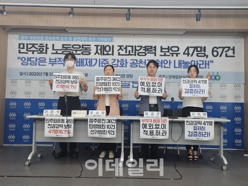 "음주운전자도 공천"…경실련, 전과 기록 국회의원 발표