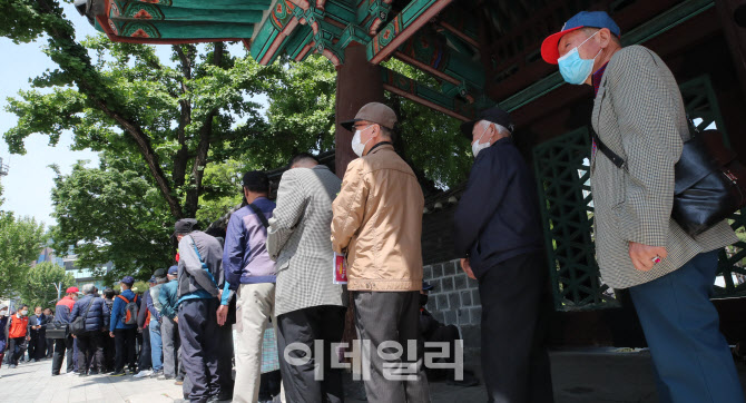 일할 사람 줄고 노인 급증했다…쪼그라든 대한민국