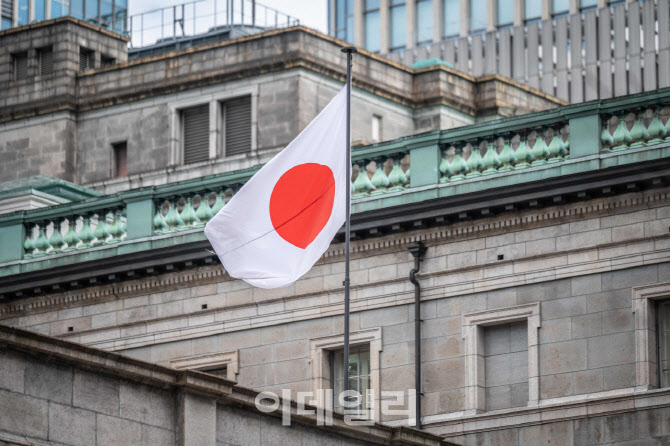 일본은행 ‘통화 긴축’ 신호에 환율 일시 급락했다 재반등[외환분석]