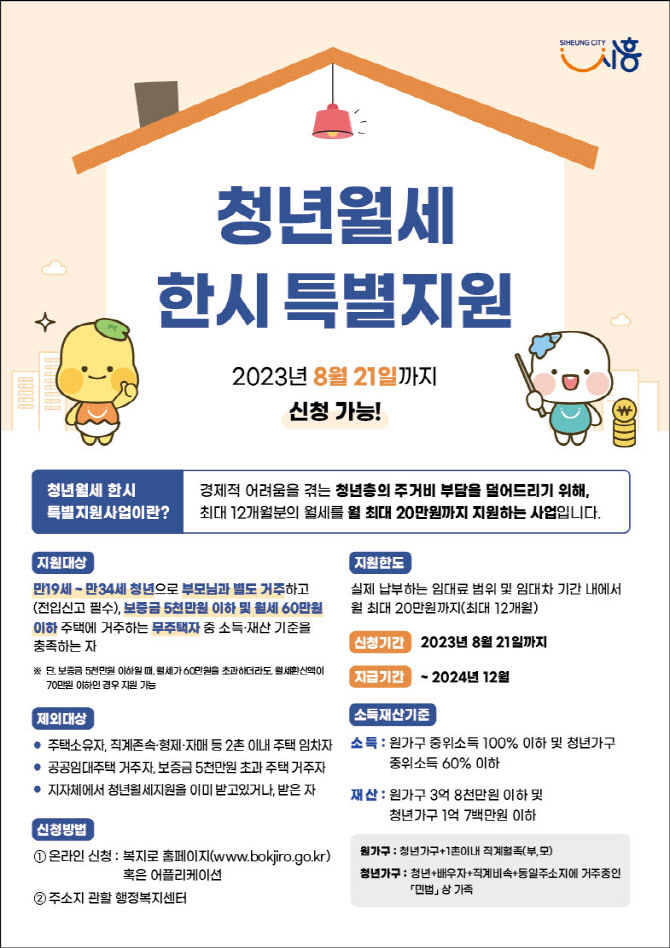 ‘1년간 월 20만원씩’ 시흥시 청년월세 지원 참가자 모집