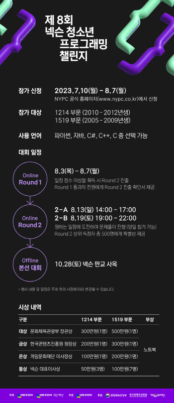 넥슨, ‘청소년 프로그래밍 챌린지’ 첫 라운드 개최