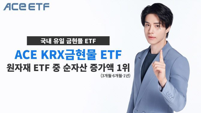 한투운용, 'ACE KRX금현물' 원자재 ETF 1년 순자산 증가 1위