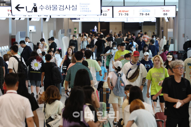 [포토]여행객들로 북적이는 김포공항