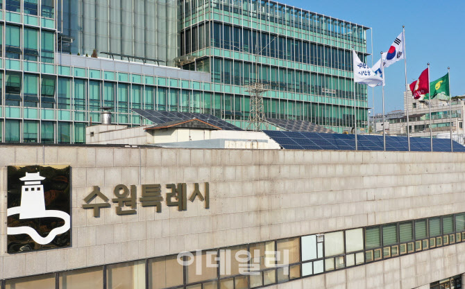 수원시, 수원FC 등 관내 선수 192명 인권침해실태 조사