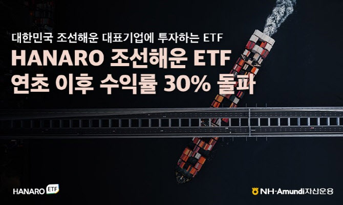 NH아문디운용, 'HANARO 조선해운 ETF' 올해 수익률 30%↑