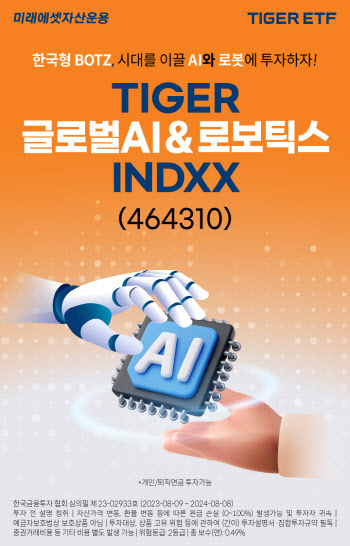 미래운용, TIGER글로벌AI&로보틱스INDXX ETF 신규 상장