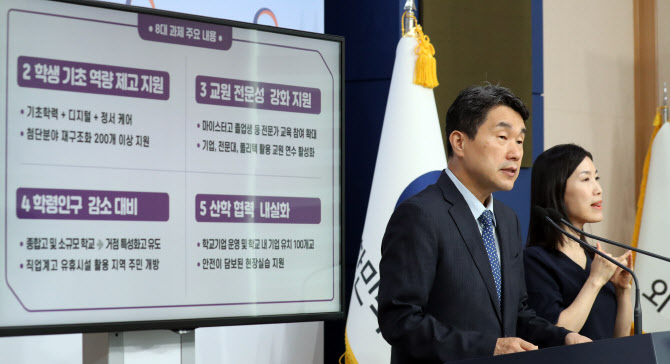 지역 기반 '협약형 특성화고' 만든다…2027년까지 35개교 선정