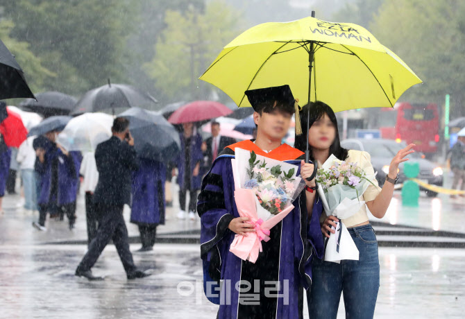 [포토]서울대학교, 제77회 후기 학위수여식