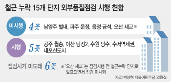 예산·공기 이유 '지하주차장 무량판 기술' 일부만 적용…입주전 점검도 빼먹어