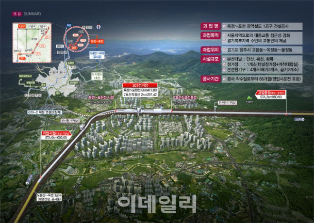 태영건설, '옥정-포천 광역철도 1공구 건설공사' 수주