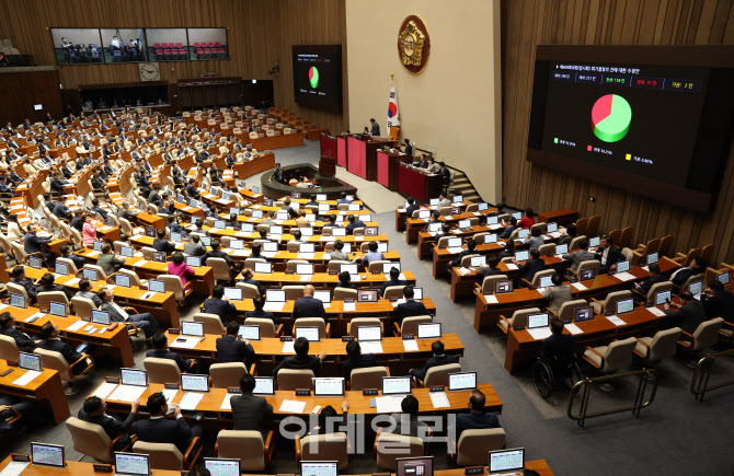 21대 마지막 정기국회…산적한 현안 속 대정부질문 대격돌 예고