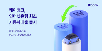 케이뱅크, 자동차대출 시작…인터넷은행 최초