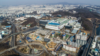 20조 투입 삼성전자 기흥캠퍼스 확장, 용인시 공업물량 확보