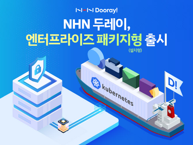 NHN두레이, 기업 환경 맞춘 설치형 협업도구 '엔터프라이즈 패키지' 출시