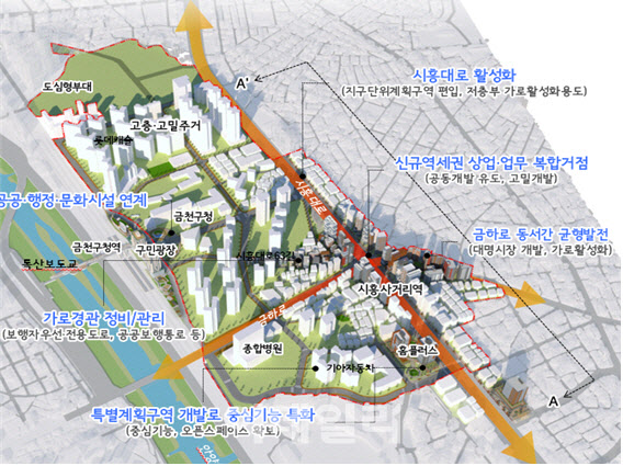 금천구 도심, 신안산선 신설로 역세권 계획 재정비