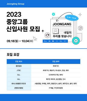 중앙그룹, 2023 신입사원 공개채용