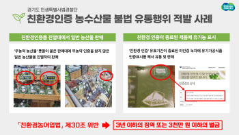 가짜 친환경 농산물 판매한 업체, 경기도에 무더기 적발