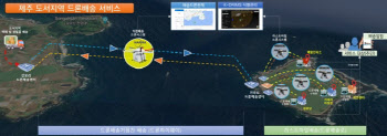 하늘에서 택배가 내린다..제주 가파도 '드론택배 서비스' 실시