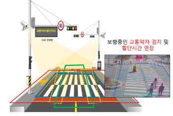 파주시, 안전·소통·편의 중점 미래형 교통체계 구축